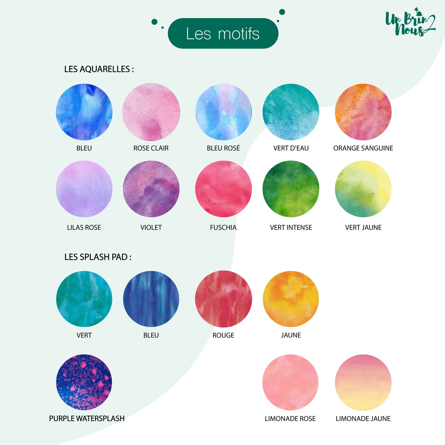 Le mug POUR les parents à personnaliser